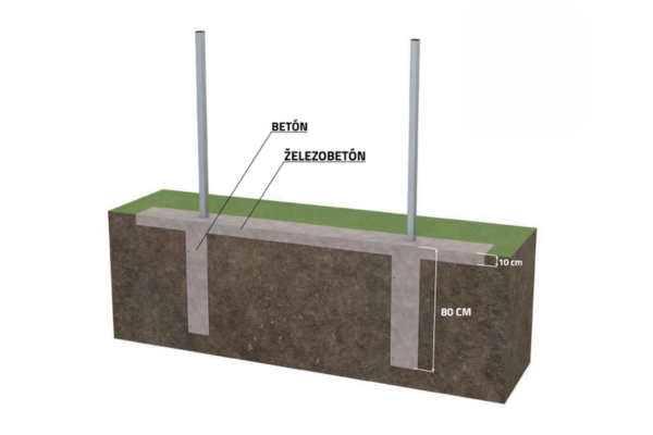 podklad pod gabionovy plot premium